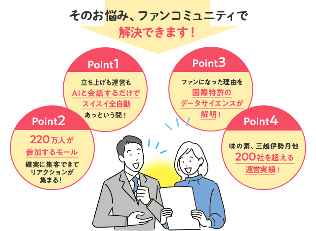 そのお悩み、ファンコミュニティで解決できます！Point1 立ち上げも運営もAIと会話するだけでスイスイ全自動あっという間！Point2 220万人が参加するモール確実に集客できてリアクションが集まる！Point3 ファンになった理由を国際特許のデータサイエンスが解明！Point4 味の素、三越伊勢丹他200社を超える運営実績！