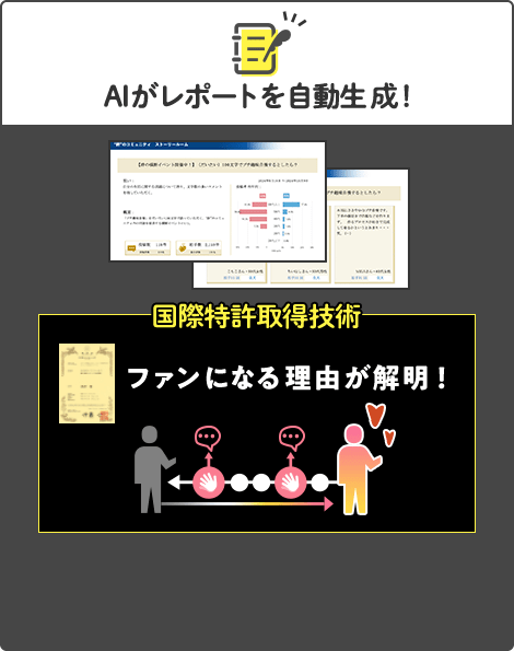 AIがレポートを自動生成！